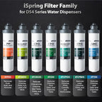 iSpring SGS-Tested PFAS Removal Carbon Block Replacement Water Filter Cartridge - Image 4
