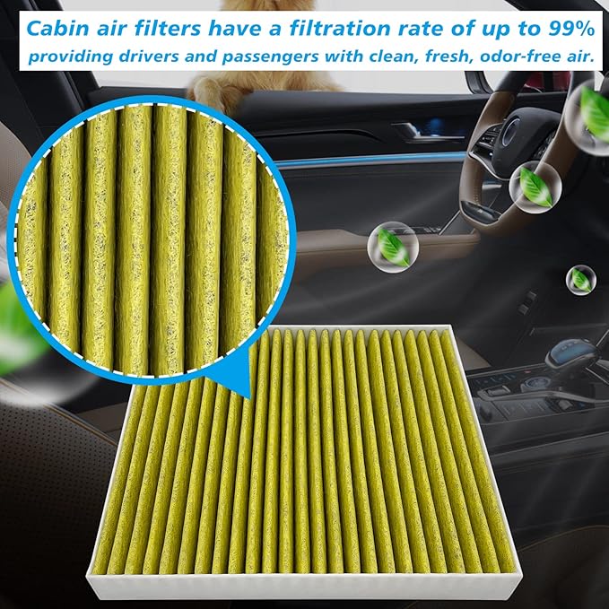 2pcs Capume Cabin Air Filter JM871 Fits - Image 2
