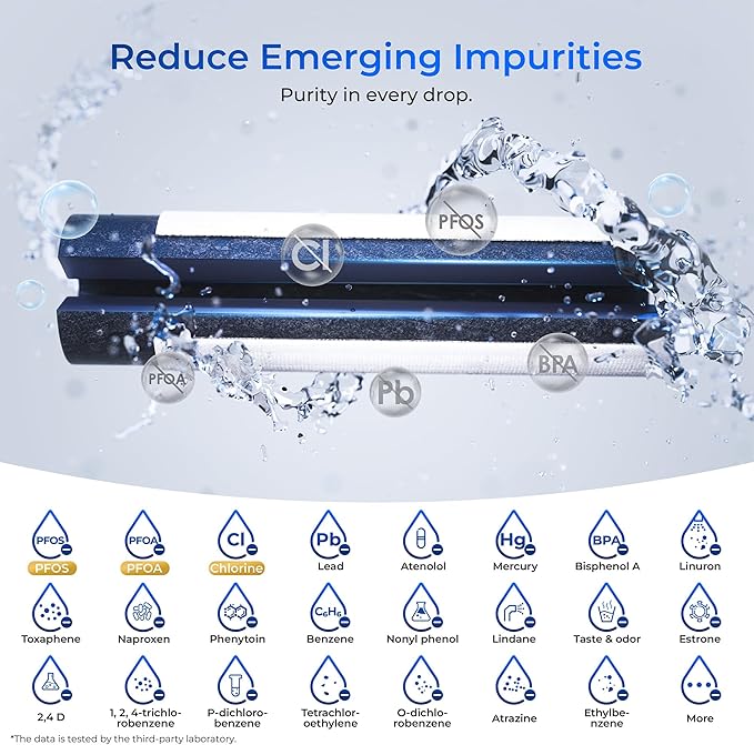 Waterdrop Plus WDP-F19C Replacement - Image 7