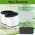 H08 Replacement Filter Compatible - Image 3