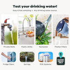 Tap Score Iron in Water Test Kit | Well or City | Full Report | EPA Certified - Image 6