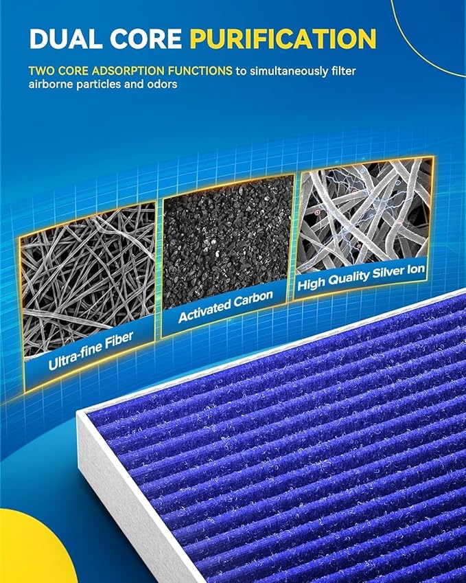 PHILTOP Premium Cabin Air Filter w/Dual Activated Carbon, Compatible - Image 7