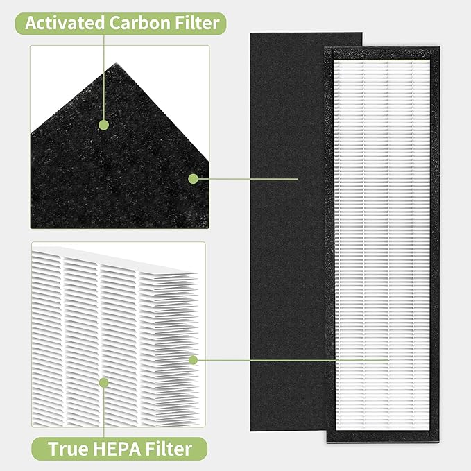 6 Set FLT5000 Pure HEPA Air Purifier Filter Replacement Filter Size C Compatible - Image 3