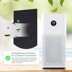 Breathe Naturally Universal Cut To Fit Activated Carbon Air Filter - Image 8