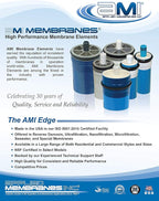 APPLIED MEMBRANE INC | Reverse Osmosis Membrane Element - Image 5