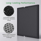 Waykar Activated Carbon Filter Replacement – Reduces Odors, Smoke – Compatible - Image 5
