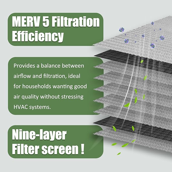 Washable Air Filter, Aluminum Electrostatic Air Filter - Image 4
