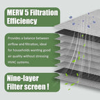 Washable Air Filter, Aluminum Electrostatic Air Filter - Image 6