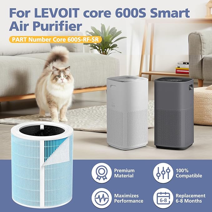 Core 600S Smoke Remover Replacement Filter - Image 2