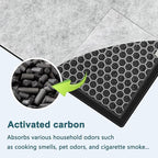 PR1 Air Filter Replacement 3-Pack: Compatible - Image 2