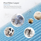 Improvedhand MK01&MK06 Filter Replacement Compatible - Image 3