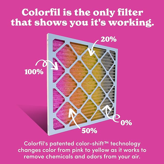Colorfil 14x30x1 Air Filter | Made in the USA | Color Changing | Remove Cat and - Image 5