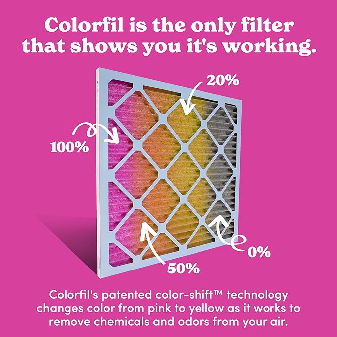 18x18x1 Air Filter by Colorfil | Color Changing Filters - Image 4