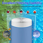 PWK30-EC Spa Filter Cartridge Replaces - Image 4