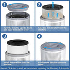 AP050 AP052 Replacement Filter Compatible - Image 6