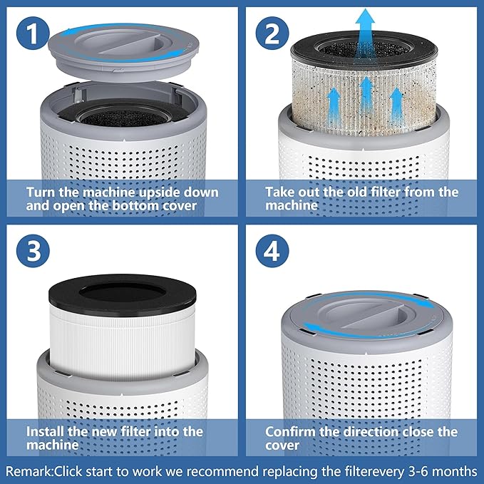AP050 AP052 Replacement Filter Compatible - Image 6