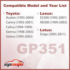 EPAuto GP351 Engine Air Filter, Replacement - Image 2