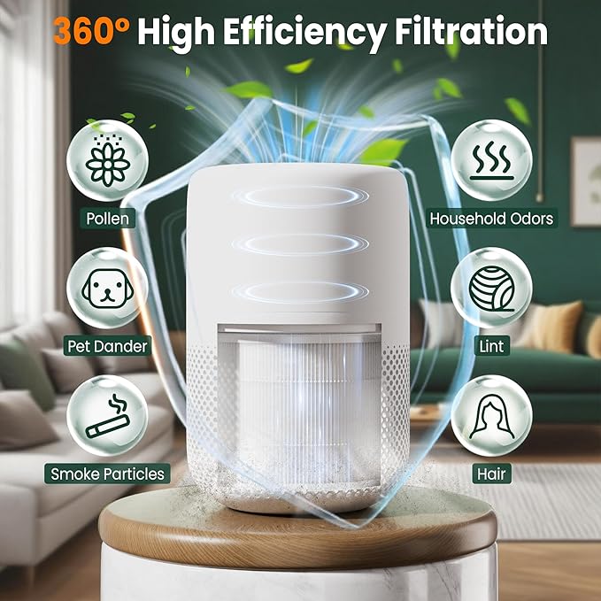 Core Mini Replacement Filter Compatible - Image 4