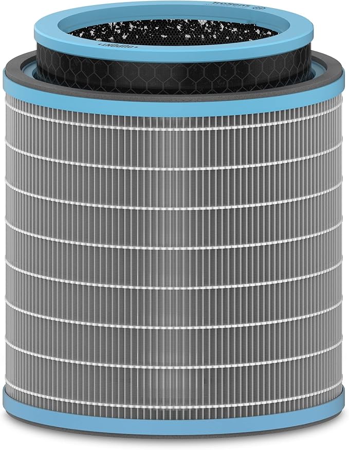 TruSens DuPont Allergy & Flu Filter by TruSens