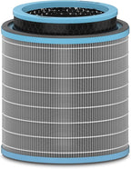 TruSens DuPont Allergy & Flu Filter by TruSens
