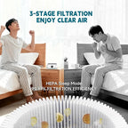 Home HEPA Air Purifier 3 Speed Control, 2/4/8H Timer, Filter Indicator - Image 4