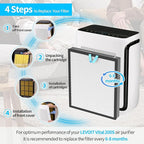 Vital 200S Air Purifier Filter 2 Pack - Image 7