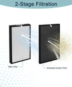 AD5000 Replacement Filter Compatible - Image 5