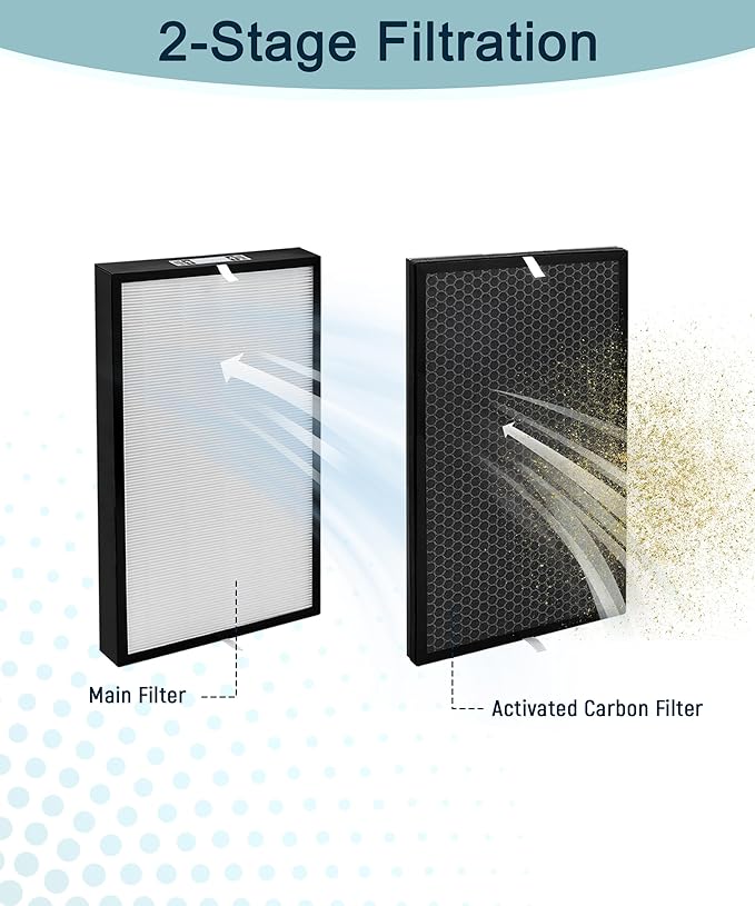 AD5000 Replacement Filter Compatible - Image 5