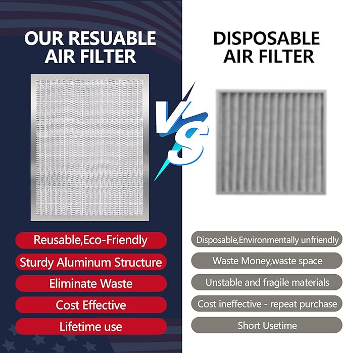 14x18x1 Lifetime Electrostatic Air Filter, MERV 8 Washable Aluminum AC/HVAC - Image 4