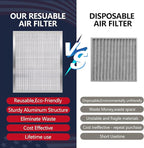 14x18x1 Lifetime Electrostatic Air Filter, MERV 8 Washable Aluminum AC/HVAC - Image 4