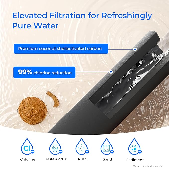 Waterdrop Gravity-fed Water Filter System, - Image 6