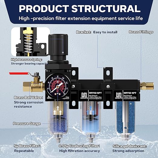 NEWPO 1/4" NPT Three Stage Air Drying System, air Pressure Regulator - Image 4
