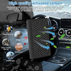 Model 3 Air Filter for Tesla, Air Conditional Replacement Cabin Air Filter - Image 6