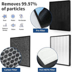 IC-4524 Replacement Filters Compatible - Image 6