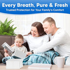 4-Pack Humidifier Filter Replacement - Image 2