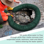 2 Pcs Sediment Filter Erosion Control Blanket Silt Fence Sock - Image 4