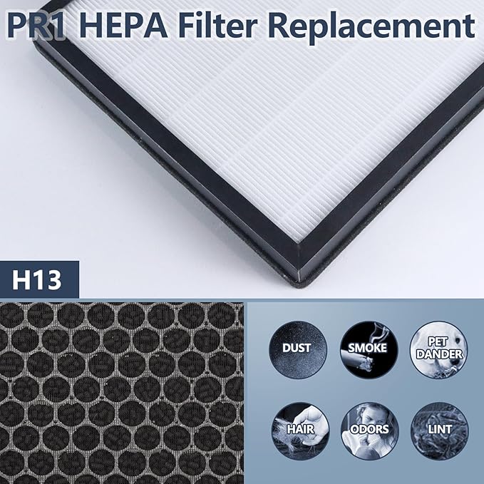PR1 replacement filter, suitable - Image 5