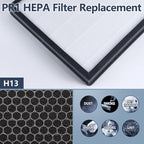 PR1 replacement filter, suitable - Image 5