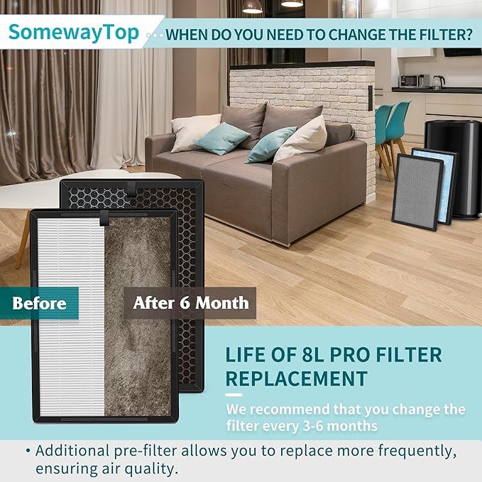 8L HEPA Replacement Filter Set Compatible - Image 6