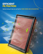 PHILTOP Upgraded Engine Air Filter, CA11876 Replacement - Image 4