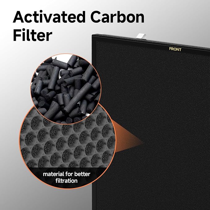 2-Set RFM80 Replacement Filter Compatible - Image 5