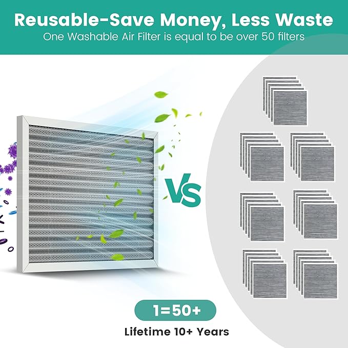 16x20x1 Reusable Air Filter, Electrostatic HVAC AC Furnace Filter, Merv 8 - Image 4