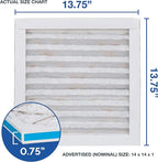 14x14x1 AC and Furnace Air Filter by Aerostar - Image 2