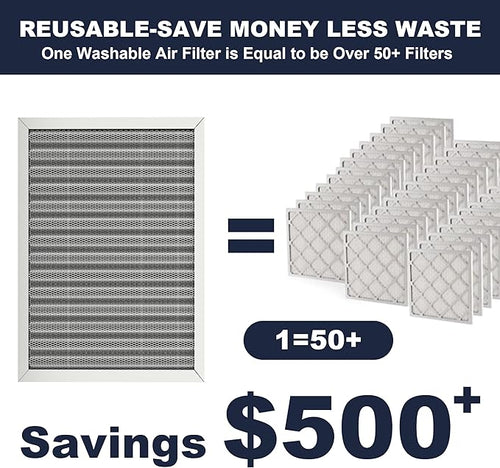 14x20x1 Reusable Air Filter, Electrostatic, Washable Lasts a Lifetime, Breathe - Image 2