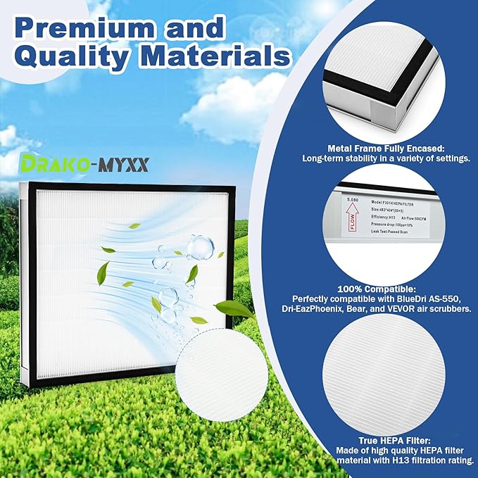 2 Pcs Upgrade HEPA 550 Filter, F301H Air Scrubber Stage 2 HEPA Filter, HEPA Air - Image 3