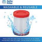 Fette Filter - VF320H HEPA Filter compatible - Image 7