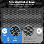 3-pack Activated Carbon Filter Replacement Set Compatible - Image 4