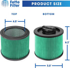 Fette Filter - DXVC4003 Premium HEPA Cartridge Filter Replacement Compatible - - Image 3