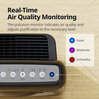 Coway AP-1512HH Mighty Air Purifier - Image 8