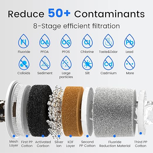 Purewell Fluoride-Free 8-Stage Gravity Water Filter System - Image 3